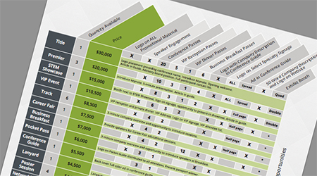 Sponsorship Opportunities